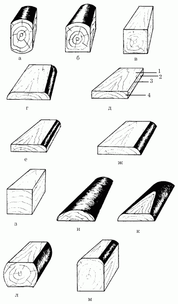 Работы по дереву и стеклу - i_006.png