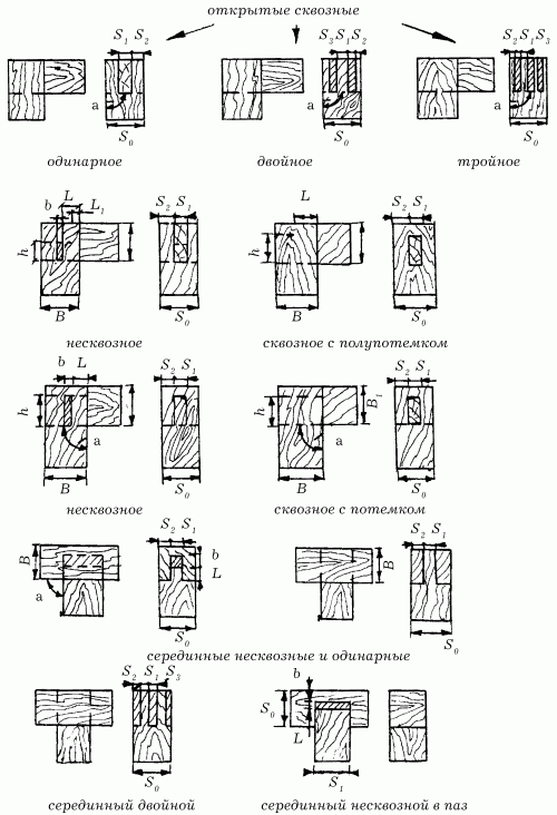 Столярные и плотничные работы - i_057.png