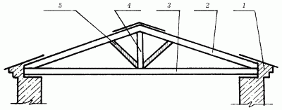 Столярные и плотничные работы - i_077.png