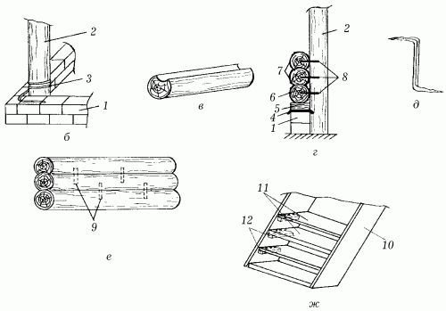 Столярные и плотничные работы - i_135.png