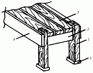Столярные и плотничные работы - i_146.png
