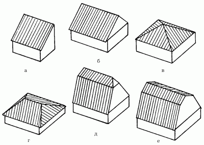 Устройство крыши - i_001.png