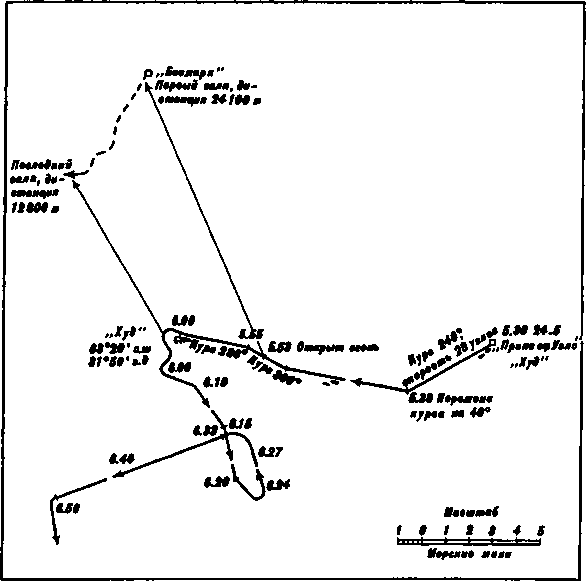 Парадоксы военной истории - i_078.png