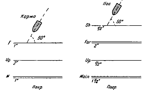 Парадоксы военной истории - i_080.png