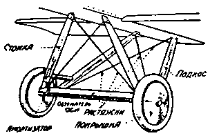 Парадоксы военной истории - i_303.png