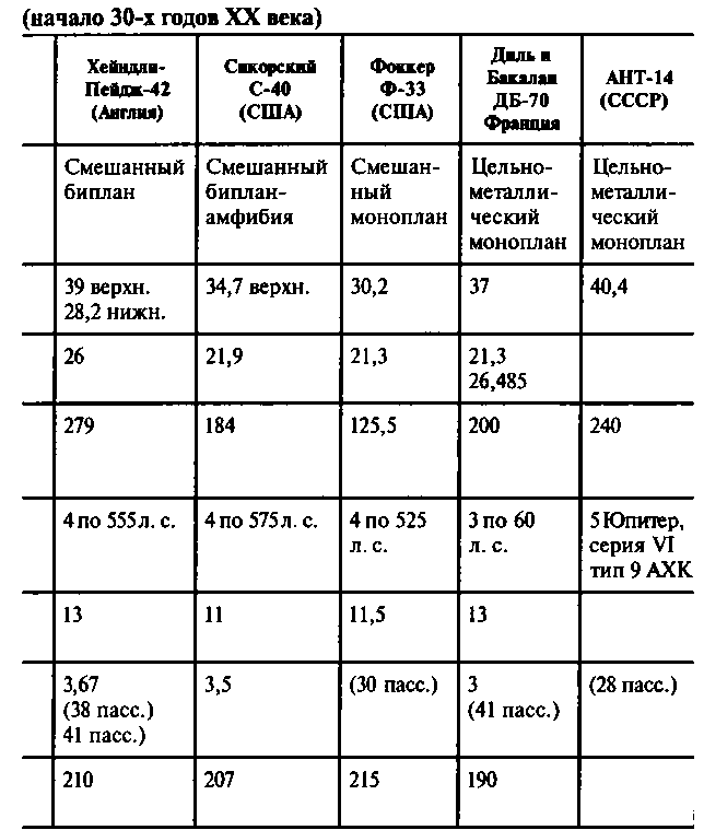 Парадоксы военной истории - i_307.png