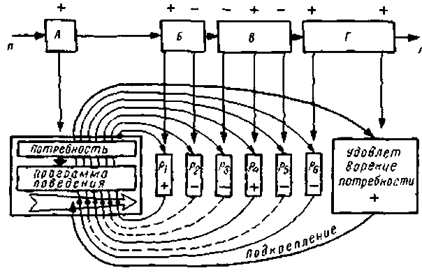 О чем лают собаки - pic_36.png