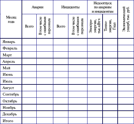 Потребители электрической энергии, энергоснабжающие организации и органы Ростехнадзора. Правовые основы взаимоотношений - i_015.png