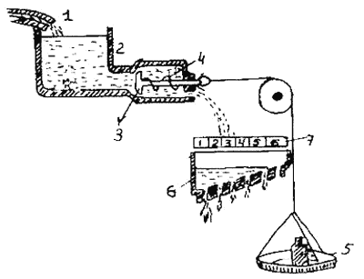 Основные положения концепции Лоренца - pic_01.png