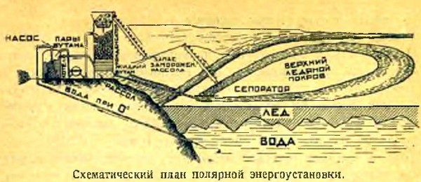 Арктика - i_033.jpg