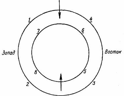 Структурная антропология - if4a639c8b4