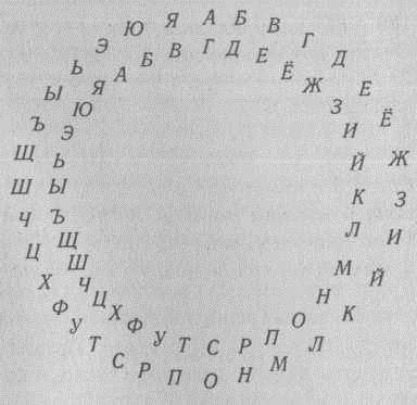 Нестандартные задачи по математике в 3 классе - i_033.jpg