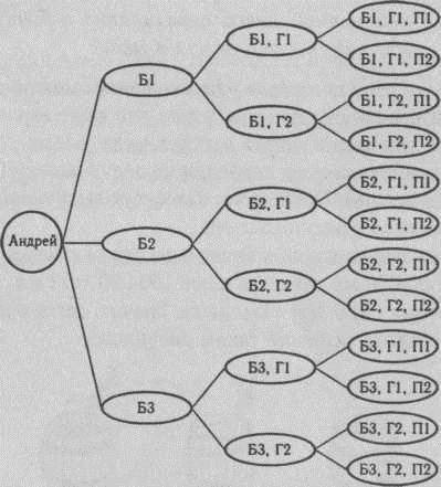 Нестандартные задачи по математике в 4 классе - i_001.jpg