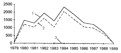 Трагедия и доблесть Афгана - i_007.png