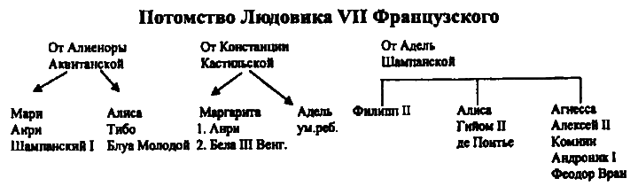 Женщины в эпоху Крестовых походов - i_010.png