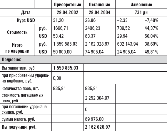 Личный бюджет. Деньги под контролем - i_002.png