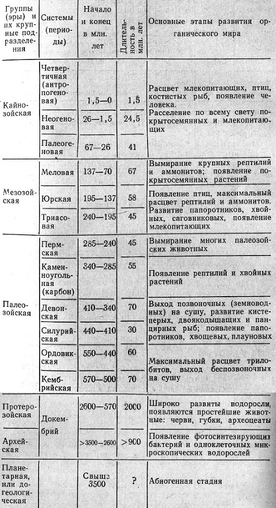 Занимательно о геологии - _19.jpg