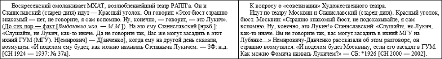 Советский анекдот. Указатель сюжетов - img1c2b19b7dbdd403c968640bde85759b7.png