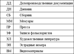 Советский анекдот. Указатель сюжетов - imgd6202f4153ad4431a333d094095d0c9c.png