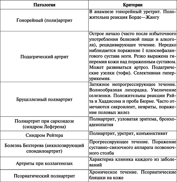 Госпитальная терапия - i_006.png