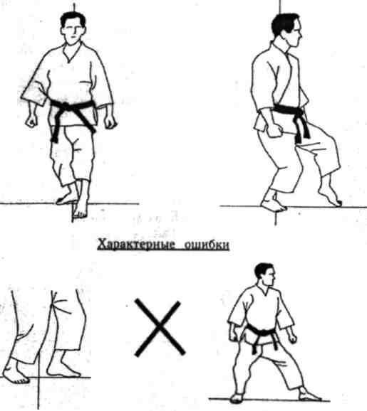 Динамика каратэ - img_31.jpeg