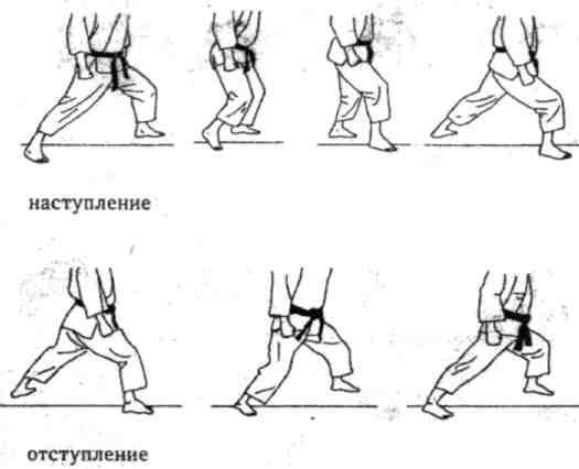 Динамика каратэ - img_36.jpeg