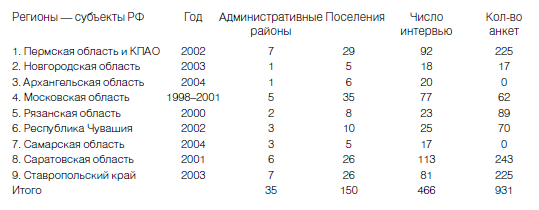 Неизвестное сельское хозяйство, или Зачем нужна корова? - i_002.png