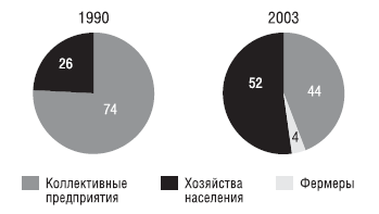 Неизвестное сельское хозяйство, или Зачем нужна корова? - i_005.png