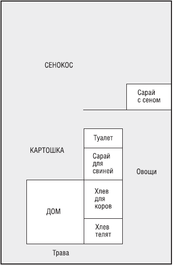 Неизвестное сельское хозяйство, или Зачем нужна корова? - i_023.png