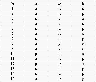 Диагностика и коррекция отклоняющегося поведения у собак - i_008.png