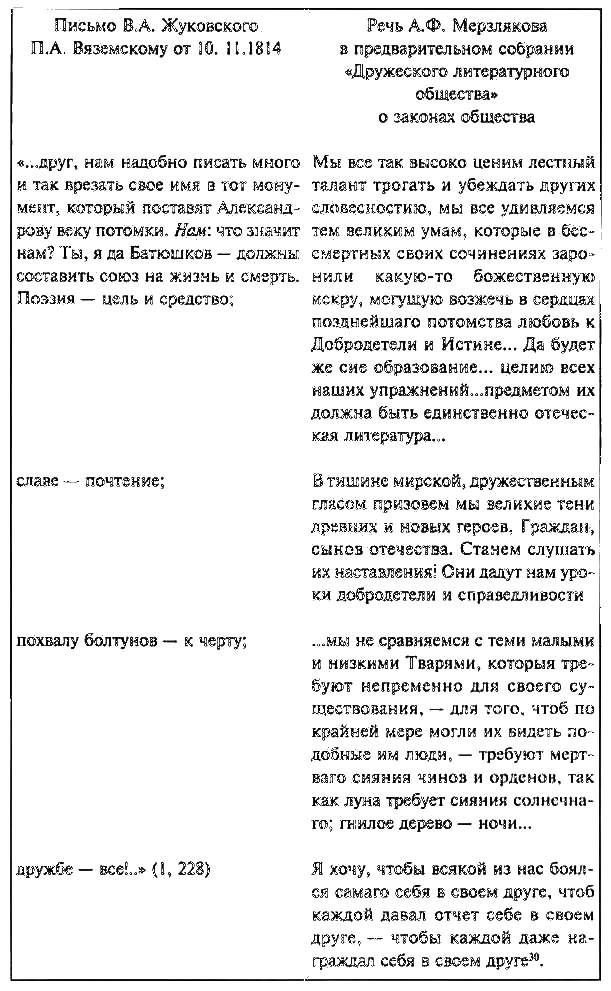 История и повествование - i_002.png