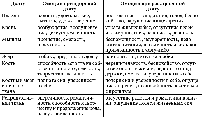 Восточные способы красоты и долголетия - i_001.png