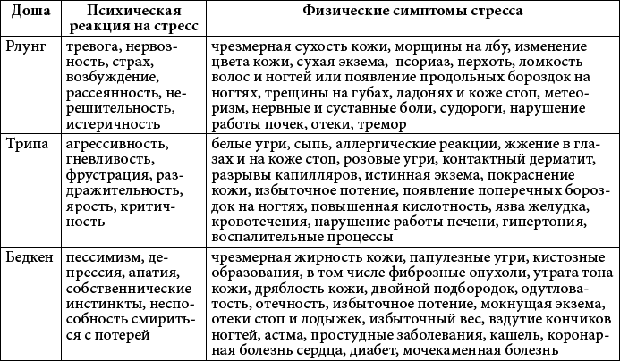 Восточные способы красоты и долголетия - i_002.png