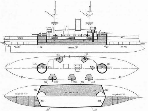 Линкоры Британской империи. Часть 4. Его величество стандарт - pic_32.jpg