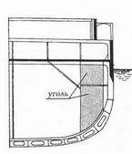 Линкоры Британской империи. Часть 4. Его величество стандарт - pic_35.jpg