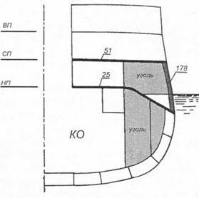 Линкоры Британской империи. Часть 5. На рубеже столетий - pic_28.jpg