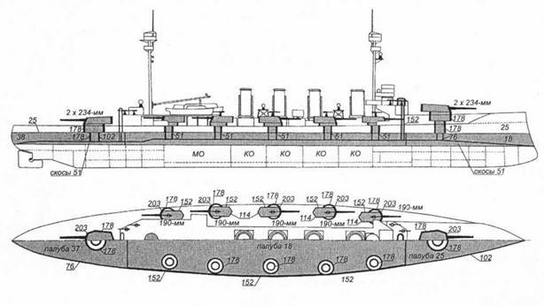 Линкоры Британской империи. Часть 5. На рубеже столетий - pic_56.jpg