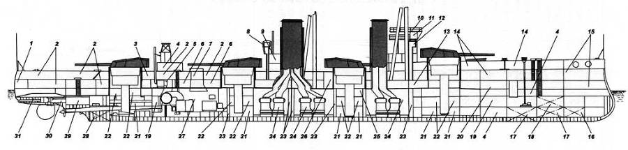 Линкоры Британской империи. Часть 6. Огневая мощь и скорость - pic_43.jpg