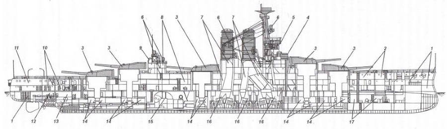 Линкоры Британской империи. Часть 8. Последние властелины морей - image5.jpg