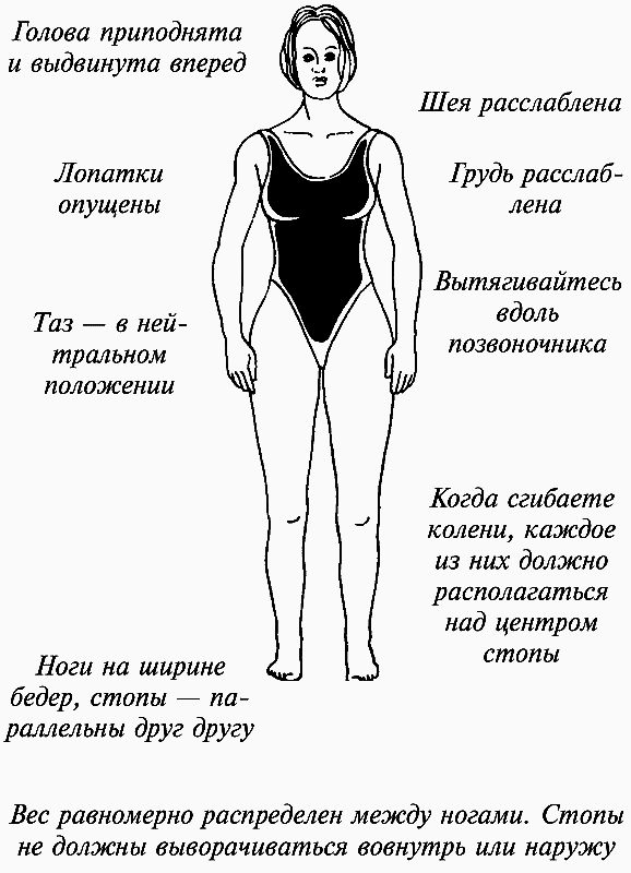 Золотые правила Йозефа Пилатеса - i_002.png