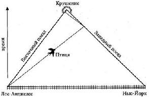 Как сдвинуть гору Фудзи? Подходы ведущих мировых компаний к поиску талантов - _4.jpg