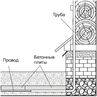 Современный дачный электрик - i_006.png