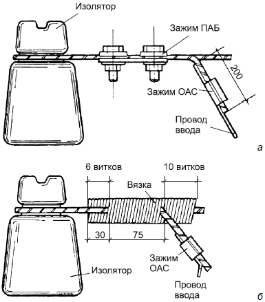 Современный дачный электрик - i_014.png