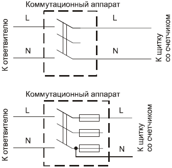 Современный дачный электрик - i_021.png