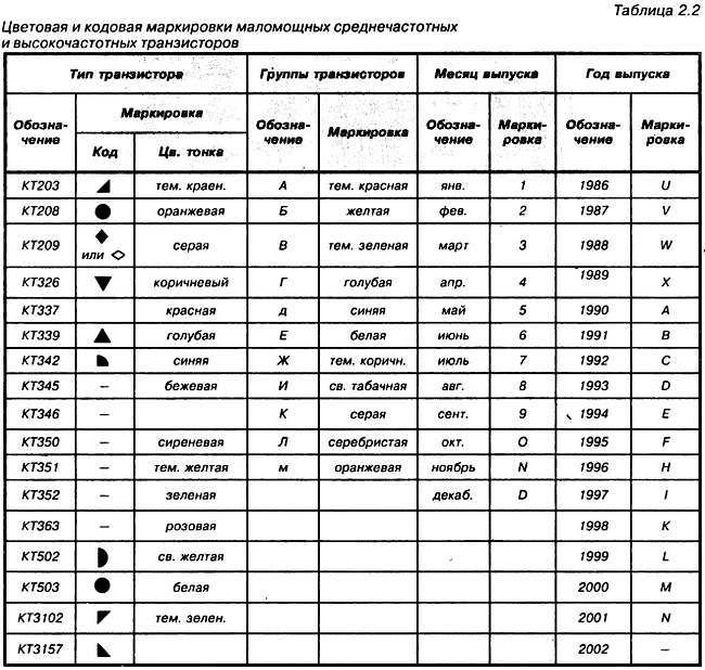 Энциклопедия радиолюбителя - _21.jpg