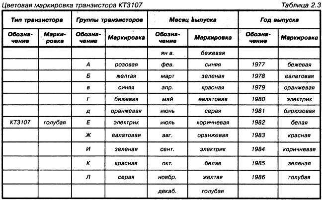 Энциклопедия радиолюбителя - _22.jpg