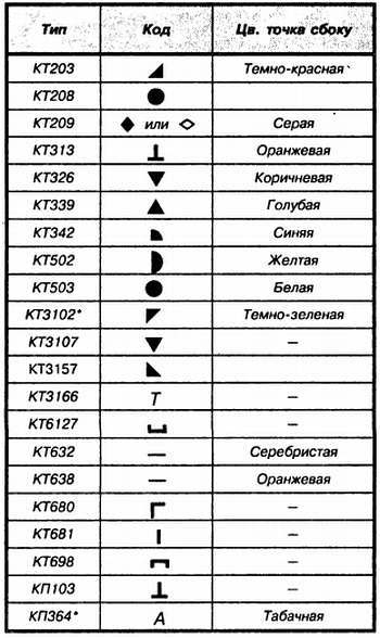 Энциклопедия радиолюбителя - _26.jpg