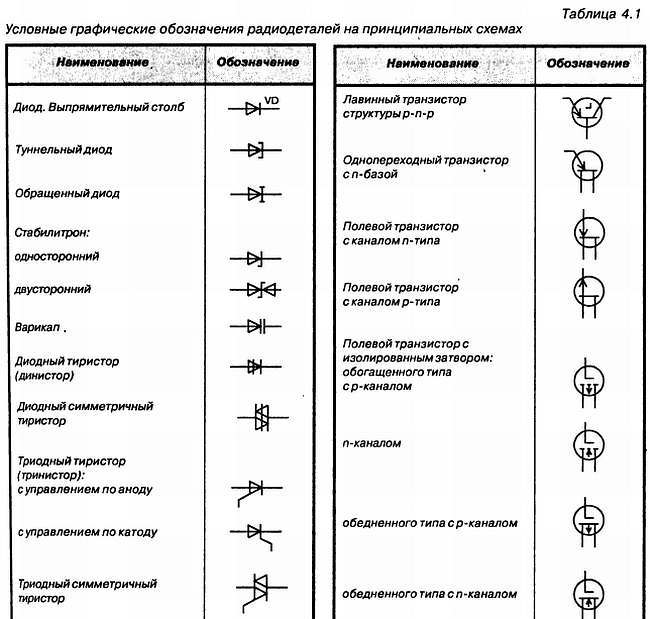 Энциклопедия радиолюбителя - _59.jpg