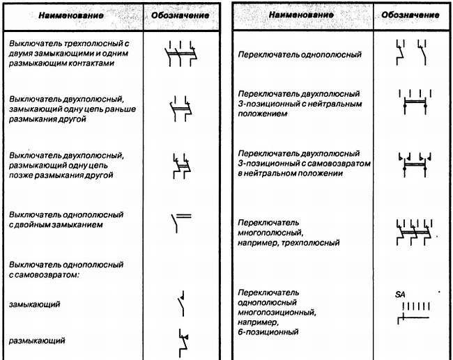 Энциклопедия радиолюбителя - _63.jpg