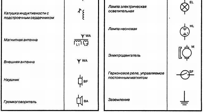 Энциклопедия радиолюбителя - _66.jpg